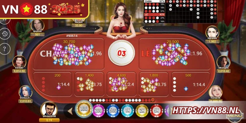 Hiểu rõ tỷ lệ thưởng giúp tính toán cược hiệu quả